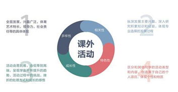棕櫚大道獲數(shù)百萬(wàn)美元A輪投資，在線留學(xué)咨詢迎發(fā)展新機(jī)遇